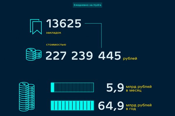 Кракен продажа наркотиков